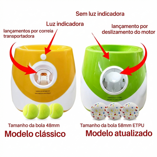 Lançador Automático de Bolinhas para Cães com Catapulta Recarregável e Distância Ajustável – Dory Pet