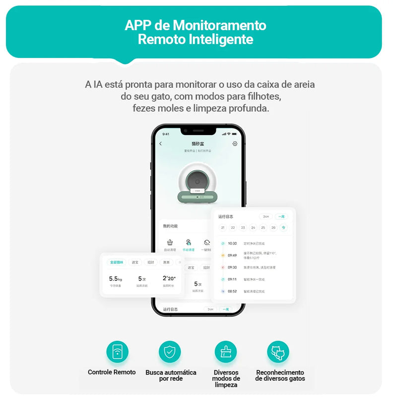 Caixa de Areia Inteligente Autolimpante 65L com App e Desodorização Iônica – Dory Pet