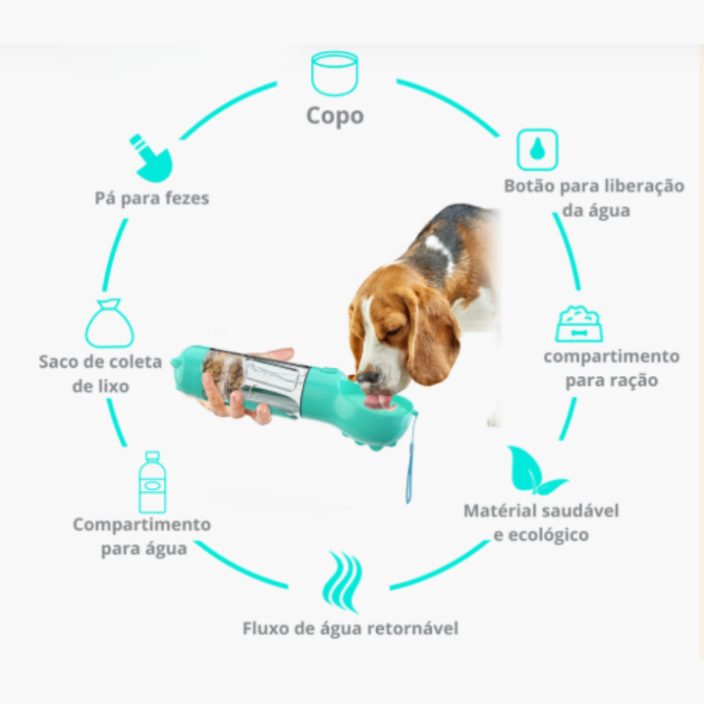 Garrafa De Água e Ração Para Cachorro 4 Em 1 Portátil Ideal Para Passeios Multifuncional